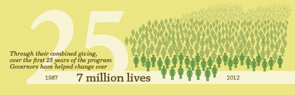 In 25 years, the Governors have impacted seven million lives.