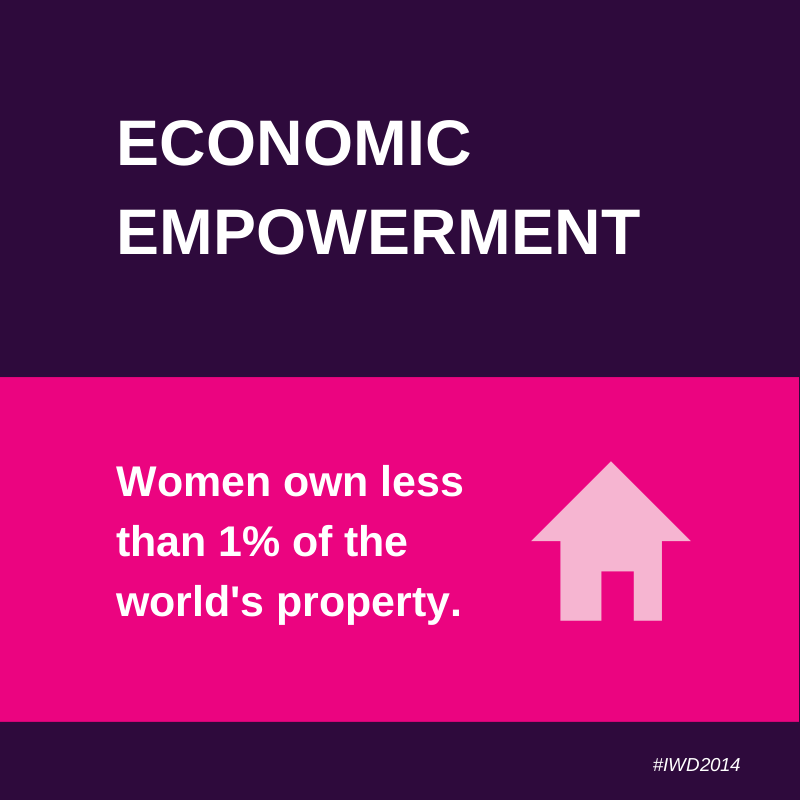 Economic empowerment of women